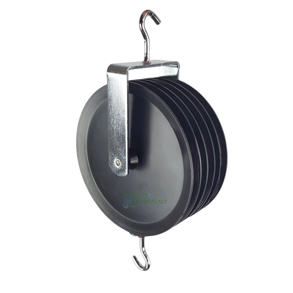 Demonstration Pulleys